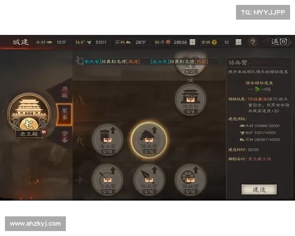 如何在三国志8威力加强版中巧妙运筹制胜并成为天下霸主 如何在三国志8威力加强版中巧妙运筹制胜并成为天下霸主