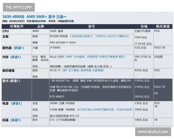 搭载6650显卡的游戏笔记本性能评测及游戏体验分析 搭载6650显卡的游戏笔记本性能评测及游戏体验分析