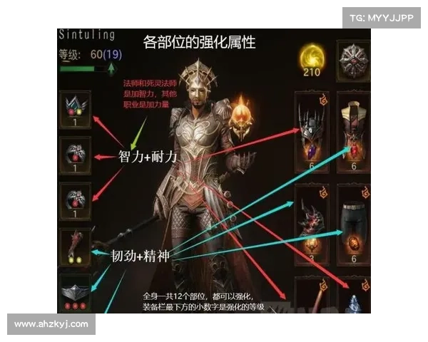 《掌握10个必备技巧助你征服暗黑破坏神1.0d版本提升战力》 《掌握10个必备技巧助你征服暗黑破坏神1.0d版本提升战力》