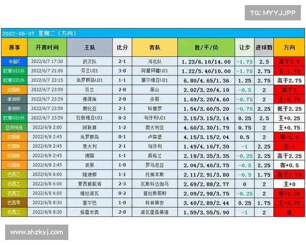 德国足球队为何步入换血阶段背后的原因与挑战分析