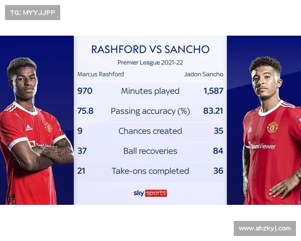 拉什福德积分兑换全攻略 轻松兑换更多福利和奖励 拉什福德积分兑换全攻略 轻松兑换更多福利和奖励