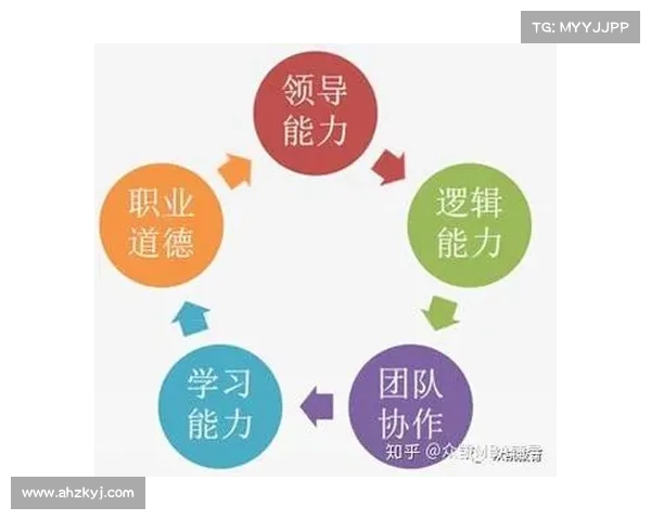 如何深度解析大卫詹姆斯的工作状态及其对团队合作的影响